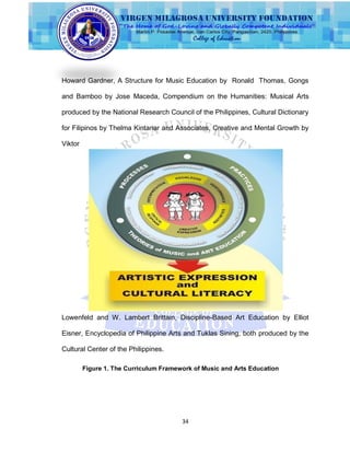 34
Howard Gardner, A Structure for Music Education by Ronald Thomas, Gongs
and Bamboo by Jose Maceda, Compendium on the Humanities: Musical Arts
produced by the National Research Council of the Philippines, Cultural Dictionary
for Filipinos by Thelma Kintanar and Associates, Creative and Mental Growth by
Viktor
Lowenfeld and W. Lambert Brittain, Discipline-Based Art Education by Elliot
Eisner, Encyclopedia of Philippine Arts and Tuklas Sining, both produced by the
Cultural Center of the Philippines.
Figure 1. The Curriculum Framework of Music and Arts Education
 