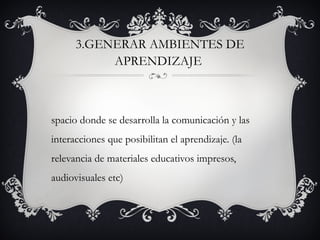 3.GENERAR AMBIENTES DE
           APRENDIZAJE



spacio donde se desarrolla la comunicación y las
interacciones que posibilitan el aprendizaje. (la
relevancia de materiales educativos impresos,
audiovisuales etc)
 