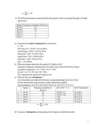 Test Frequency Chart.pdf Practice test1 solution | PDF