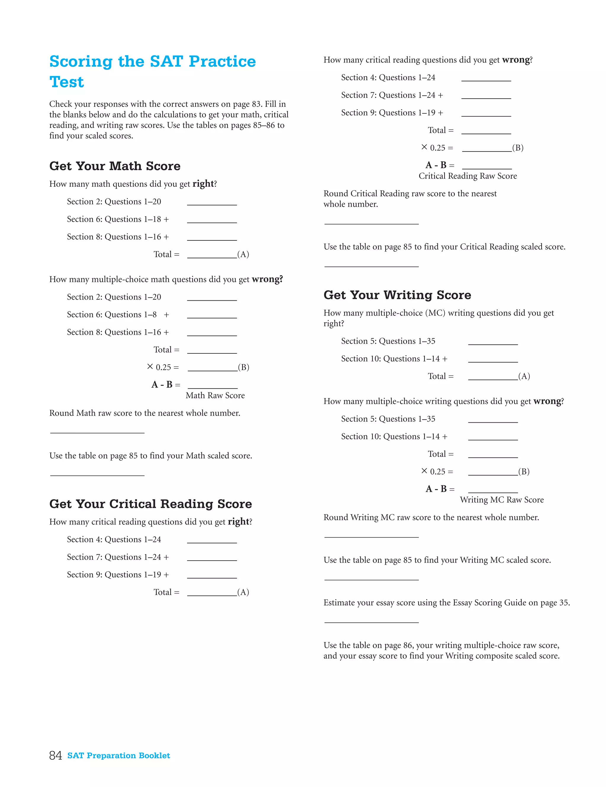 SAT Preparation Booklet84
Scoring the SAT Practice
Test
Check your responses with the correct answers on page 83. Fill in
the blanks below and do the calculations to get your math, critical
reading, and writing raw scores. Use the tables on pages 85–86 to
find your scaled scores.
Get Your Math Score
How many math questions did you get right?
Section 2: Questions 1–20 ___________
Section 6: Questions 1–18 + ___________
Section 8: Questions 1–16 + ___________
Total = ___________(A)
How many multiple-choice math questions did you get wrong?
Section 2: Questions 1–20 ___________
Section 6: Questions 1–8 + ___________
Section 8: Questions 1–16 + ___________
Total = ___________
0.25 = ___________(B)
A - B = ___________
Math Raw Score
Round Math raw score to the nearest whole number.
Use the table on page 85 to find your Math scaled score.
Get Your Critical Reading Score
How many critical reading questions did you get right?
Section 4: Questions 1–24 ___________
Section 7: Questions 1–24 + ___________
Section 9: Questions 1–19 + ___________
Total = ___________(A)
×
How many critical reading questions did you get wrong?
Section 4: Questions 1–24 ___________
Section 7: Questions 1–24 + ___________
Section 9: Questions 1–19 + ___________
Total = ___________
0.25 = ___________(B)
A - B = ___________
Critical Reading Raw Score
Round Critical Reading raw score to the nearest
whole number.
Use the table on page 85 to find your Critical Reading scaled score.
Get Your Writing Score
How many multiple-choice (MC) writing questions did you get
right?
Section 5: Questions 1–35 ___________
Section 10: Questions 1–14 + ___________
Total = ___________(A)
How many multiple-choice writing questions did you get wrong?
Section 5: Questions 1–35 ___________
Section 10: Questions 1–14 + ___________
Total = ___________
0.25 = ___________(B)
A - B = ___________
Writing MC Raw Score
Round Writing MC raw score to the nearest whole number.
Use the table on page 85 to find your Writing MC scaled score.
Estimate your essay score using the Essay Scoring Guide on page 35.
Use the table on page 86, your writing multiple-choice raw score,
and your essay score to find your Writing composite scaled score.
×
×
 