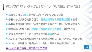 成功プロジェクトのパターン（WORK/HOME編）
 見積もり時に WBS を十分にブレークダウンしている
 必要十分なタスクを割り当て、進捗と結果をより正確に把握できる
 必要な工程を適切なリソースで開発できるので、無駄なく完成できる
 問題があった場合も、数値的・視覚的にすぐに発見・対応できる
 タスクの見積もり・割り当てがさらに改善される
 スケジュールどおりに開発するのが当たり前に 良いサイクルが回せる
 エンジニアが正当に評価されて、無駄に残業する必要がなくなる
TFS / VSO はこれを「見える化」で支援 14
 
