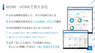 WORK・HOMEで見える化
 かかる時間を指定して、タスクを割り当てる
 タスク進捗の変化をボード＆数値・グラフで確認
 PMの見積もりは本当に正しかったのか？
 チームは 残り 5日で、残り 100時間 のタスクを消化できるか？
 誰かひとりにタスクが集中しすぎていないか？
 必ず「正しいと言え」では改善できない
正しい or 間違いではなく「差」を減らす工夫を
15
 