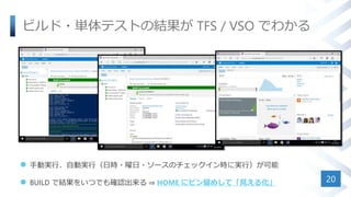 ビルド・単体テストの結果が TFS / VSO でわかる
 手動実行、自動実行（日時・曜日・ソースのチェックイン時に実行）が可能
 BUILD で結果をいつでも確認出来る ⇒ HOME にピン留めして「見える化」 20
 