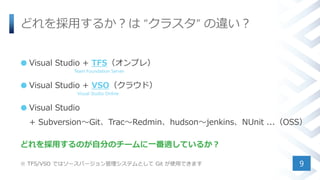 どれを採用するか？は “クラスタ” の違い？
 Visual Studio + TFS（オンプレ）
 Visual Studio + VSO（クラウド）
 Visual Studio
+ Subversion～Git、Trac～Redmin、hudson～jenkins、NUnit ...（OSS）
どれを採用するのが自分のチームに一番適しているか？
※ TFS/VSO ではソースバージョン管理システムとして Git が使用できます 9
Team Foundation Server
Visual Studio Online
 