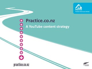 Practice.co.nz
A YouTube content strategy
 