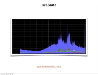 Graphite




                         (Trafficgraphite.wikidot.com
                                  across a cluster of servers)


Saturday, March 10, 12
 