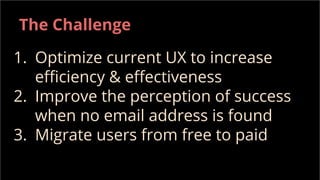 The Challenge
1. Optimize current UX to increase
efficiency & effectiveness
2. Improve the perception of success
when no email address is found
3. Migrate users from free to paid
 