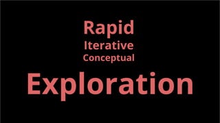 Exploration
Rapid
Iterative
Conceptual
 