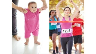 Questions for Reflection
• Is this helpful?
• Is this kind?
 