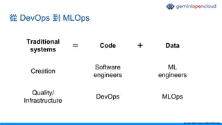 從 DevOps 到 MLOps
Creation
Quality/
Infrastructure
Software
engineers
DevOps
ML
engineers
MLOps
AI systems Code Data
＝ ＋
Traditional
systems
Source: https://youtu.be/06-AZXmwHjo
 