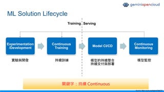 ML Solution Lifecycle
Experimentation
/Development
Continuous
Training
Model CI/CD
Continuous
Monitoring
Training Serving
實驗與開發 持續訓練 模型的持續整合
持續交付與部署
模型監控
關鍵字：持續 Continuous
Source: https://youtu.be/6gdrwFMaEZ0
 
