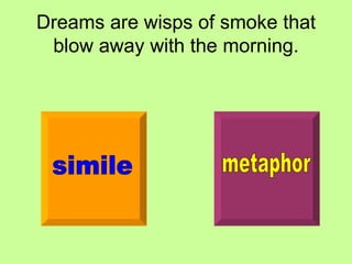 Dreams are wisps of smoke that blow away with the morning. simile metaphor 