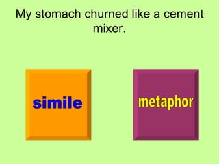 My stomach churned like a cement mixer. simile metaphor 