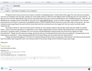 Practicing What We Preach - User-Centered Email