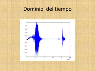 Dominio del tiempo
 