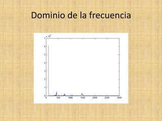 Dominio de la frecuencia
 