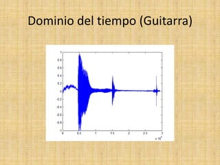 Dominio del tiempo (Guitarra)
 