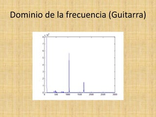 Dominio de la frecuencia (Guitarra)
 