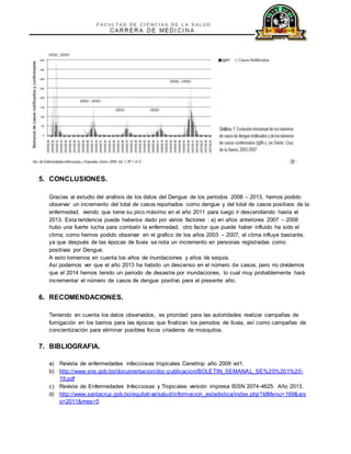 5. CONCLUSIONES. 
Gracias al estudio del análisis de los datos del Dengue de los periodos 2008 – 2013, hemos podido 
observar un incremento del total de casos reportados como dengue y del total de casos positivos de la 
enfermedad, viendo que tiene su pico máximo en el año 2011 para luego ir descendiendo hasta el 
2013. Esta tendencia puede haberse dado por varios factores : a) en años anteriores 2007 – 2008 
hubo una fuerte lucha para combatir la enfermedad, otro factor que puede haber influido ha sido el 
clima; como hemos podido observar en el grafico de los años 2003 – 2007, el clima influye bastante, 
ya que después de las épocas de lluvia se nota un incremento en personas registradas como 
positivas por Dengue. 
A esto tomemos en cuenta los años de inundaciones y años de sequia. 
Así podemos ver que el año 2013 ha habido un descenso en el número de casos, pero no olvidemos 
que el 2014 hemos tenido un periodo de desastre por inundaciones, lo cual muy probablemente hará 
incrementar el número de casos de dengue positivo para el presente año. 
6. RECOMENDACIONES. 
Teniendo en cuenta los datos observados, es prioridad para las autoridades realizar campañas de 
fumigación en los barrios para las épocas que finalizan los periodos de lluvia, así como campañas de 
concientización para eliminar posibles focos criaderos de mosquitos. 
7. BIBLIOGRAFIA. 
a) Revista de enfermedades infecciosas tropicales Cenetrop año 2009 vol1. 
b) http://www.sns.gob.bo/documentacion/doc-publicacion/BOLETIN_SEMANAL_SE%20%201%20- 
19.pdf 
c) Revista de Enfermedades Infecciosas y Tropicales versión impresa ISSN 2074-4625. Año 2013. 
d) http://www.santacruz.gob.bo/equitati va/salud/informacion_estadistica/index.php?IdMenu=169&ani 
o=2011&mes=5 
