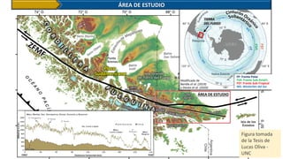 ÁREA DE ESTUDIO
Patagonia
Placa
Antártica
Placa
de Scotia
Placa
Sudamericana
Pla. Mitre
Modificado de
Bendle et al. (2019)
y Davies et al. (2020)
TIERRA
DEL FUEGO
ÁREA DE ESTUDIO
FP: Frente Polar
FSA: Frente Sub-Antárt.
FST: Frente Sub-Tropical
WS: Westerlies del Sur
Figura tomada
de la Tesis de
Lucas Oliva -
UNC
 