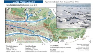 UMG
• Sup. Expuesta T del F = al menos el doble que la actual (N.M. )
• Costa marina atlántica = desplazada 130 km hacia el E
• Planicie emergida + Westerlies 45° a 50° S  mayor continentalidad = clima árido a semiárido (T°ma = 7-8 °C < Act.)
ÁREA DE ESTUDIO
Límites y flujos glaciarios: modificado de Caldenius (1932) y Davies et al. (2020)
MARCO PALEOGLACIARIO
Westerlies
UMG
Glaciares
actuales
Campo
de Hielo
Patagónico
(35 ka AP)
Basado en
Davies et al. (2020)
Las glaciaciones pleistocenas en la CFA
Morrenas recesivas
tardiglaciales
Morrenas del UMG
(MIS 2-3)
Límite Glaciación
Post-GGP III
(MIS 6 o anterior)
Referencias
Paleolóbulo Fagnano:
Área: 4000 km2
Longitud: 132 km
Espesor máximo: 1000 m
Paleolóbulo Beagle:
Longitud: 200 km
Ancho medio: 15 km
Espesor mínimo: 1200 m en Ushuaia
Morrenas: modificado de
Coronato (1995);
Waldmann et al. (2010);
Rabassa et al. (2000, 2011);
Menounos et al. (2013)
1/2 occidental:
Potente red glaciaria local -Nunataks
Pla. Mitre:
Glaciación de tipo alpino
Groenlandia
Figura tomada de la Tesis de Lucas Oliva - UNC
 