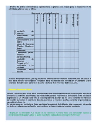 concepto administracion educativa