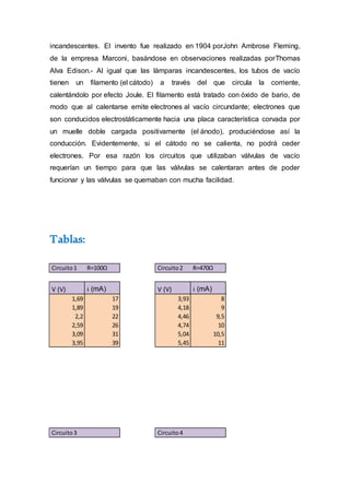 incandescentes. El invento fue realizado en 1904 porJohn Ambrose Fleming,
de la empresa Marconi, basándose en observaciones realizadas porThomas
Alva Edison.- Al igual que las lámparas incandescentes, los tubos de vacío
tienen un filamento (el cátodo) a través del que circula la corriente,
calentándolo por efecto Joule. El filamento está tratado con óxido de bario, de
modo que al calentarse emite electrones al vacío circundante; electrones que
son conducidos electrostáticamente hacia una placa característica corvada por
un muelle doble cargada positivamente (el ánodo), produciéndose así la
conducción. Evidentemente, si el cátodo no se calienta, no podrá ceder
electrones. Por esa razón los circuitos que utilizaban válvulas de vacío
requerían un tiempo para que las válvulas se calentaran antes de poder
funcionar y las válvulas se quemaban con mucha facilidad.
Tablas:
Circuito1 R=100Ω Circuito2 R=470Ω
V (V) i (mA) V (V) i (mA)
1,69 17 3,93 8
1,89 19 4,18 9
2,2 22 4,46 9,5
2,59 26 4,74 10
3,09 31 5,04 10,5
3,95 39 5,45 11
Circuito3 Circuito4
 