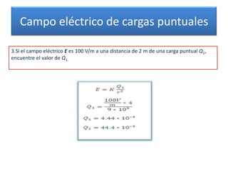 Campo eléctrico de cargas puntuales3.Si el campo eléctrico E es 100 V/m a una distancia de 2 m de una carga puntual Q1, encuentre el valor de Q1.