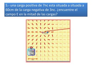 5.- una carga positiva de 7nc esta situada a situada a 60cm de la carga negativa de 3nc. ¿encuentre el campo E en la mitad de las cargas?