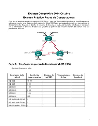 1 
Examen Complexivo 2014 Octubre 
Examen Práctico Redes de Computadoras 
En la red se le asigna la dirección de red 172.16.128.0/17 para que desarrolle un esquema de direcciones para la 
red que se muestra en el diagrama de la topología. Utilice VLSM para que se pueda cumplir con los requisitos de 
direccionamiento. Después de diseñar el esquema de di recciones VLSM, configure las interfaces en los routers 
con la información de dirección IP adecuada y habilite el protocolo de enrutamiento RIP. El examen tiene una 
ponderación de 100%. 
Parte 1: Diseño del esquema de direcciones VLSM (25%) 
Completar la siguiente tabla. 
Descripción de la 
subred 
Cantidad de 
hosts necesarios 
Dirección de 
red/CIDR 
Primera dirección 
de host 
Dirección de 
broadcast 
HQ G0/0 16 000 
HQ G0/1 8 000 
BR1 G0/1 4 000 
BR1 G0/0 2 000 
BR2 G0/1 1.000 
BR2 G0/0 500 
HQ S0/0/0-BR1 S0/0/0 2 
HQ S0/0/1-BR2 S0/0/1 2 
BR1 S0/0/1-BR2 S0/0/0 2 
 
