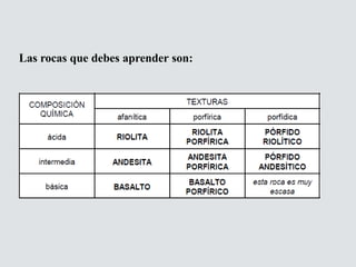 Las rocas que debes aprender son:
 