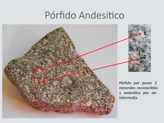 Pórfido Andesítico
1
2
Pórfido por posee 2
minerales reconocibles
y andesítica por ser
intermedia.
 