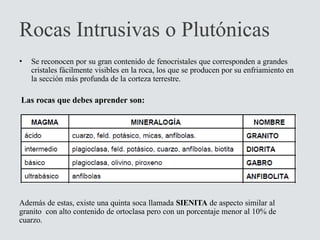 Rocas Intrusivas o Plutónicas
• Se reconocen por su gran contenido de fenocristales que corresponden a grandes
cristales fácilmente visibles en la roca, los que se producen por su enfriamiento en
la sección más profunda de la corteza terrestre.
Las rocas que debes aprender son:
Además de estas, existe una quinta soca llamada SIENITA de aspecto similar al
granito con alto contenido de ortoclasa pero con un porcentaje menor al 10% de
cuarzo.
 