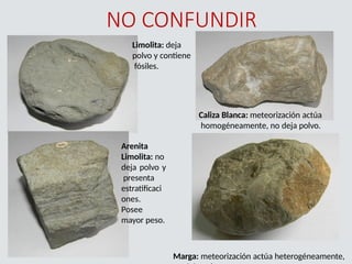 NO CONFUNDIR
Limolita: deja
polvo y contiene
fósiles.
Caliza Blanca: meteorización actúa
homogéneamente, no deja polvo.
Arenita
Limolita: no
deja polvo y
presenta
estratificaci
ones.
Posee
mayor peso.
Marga: meteorización actúa heterogéneamente,
 