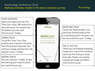 Waitrose embeds mobile in the store customer journey
Practicology Conference 2016
29
 