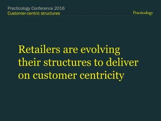 Customer-centric structures
Retailers are evolving
their structures to deliver
on customer centricity
Practicology Conference 2016
 