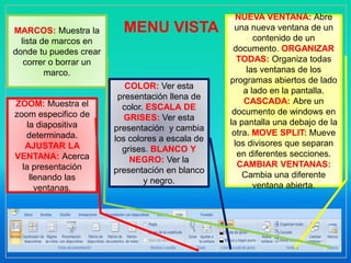 MENU VISTA
ZOOM: Muestra el
zoom especifico de
la diapositiva
determinada.
AJUSTAR LA
VENTANA: Acerca
la presentación
llenando las
ventanas.
COLOR: Ver esta
presentación llena de
color. ESCALA DE
GRISES: Ver esta
presentación y cambia
los colores a escala de
grises. BLANCO Y
NEGRO: Ver la
presentación en blanco
y negro.
NUEVA VENTANA: Abre
una nueva ventana de un
contenido de un
documento. ORGANIZAR
TODAS: Organiza todas
las ventanas de los
programas abiertos de lado
a lado en la pantalla.
CASCADA: Abre un
documento de windows en
la pantalla una debajo de la
otra. MOVE SPLIT: Mueve
los divisores que separan
en diferentes secciones.
CAMBIAR VENTANAS:
Cambia una diferente
ventana abierta.
MARCOS: Muestra la
lista de marcos en
donde tu puedes crear
correr o borrar un
marco.
 