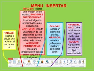 MENU INSERTAR
TABLAS:
Inserta o
dibuja una
tabla en el
document
o
IMAGEN: Inserta
una imagen de un
archivo. IMÁGENES
PREDISEÑADAS:
Inserta imágenes
prediseñadas en el
documento.
CAPTURA: Inserta
una imagen de los
programas que no
están minimizado en
la barra de tareas.
ALBUM DE
FOTOGRAFIAS:
Hace una
presentación basada
en un conjunto de
imágenes
SmartArt:
Inserta un
elemento
gráfico.
GRAFICO:
Inserta un
grafico para
ilustrar y
comparar
datos.
HIPERVINC
ULO: Crea
un vínculo a
una pagina
web, una
imagen, etc.
ACCION:
Agrega una
acción a un
objeto
seleccionado
 