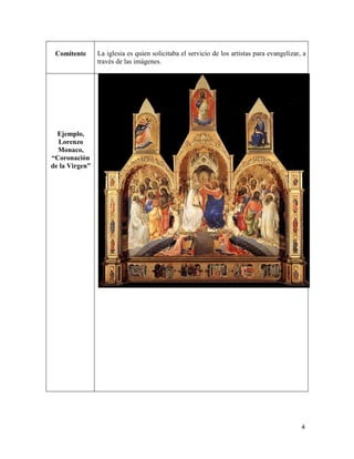4
Comitente La iglesia es quien solicitaba el servicio de los artistas para evangelizar, a
través de las imágenes.
Ejemplo,
Lorenzo
Monaco,
“Coronación
de la Virgen”
 