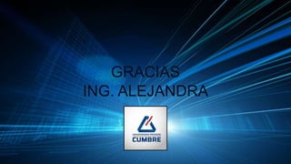 GRACIAS
ING. ALEJANDRA
 