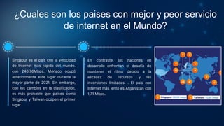 Singapur es el país con la velocidad
de Internet más rápida del mundo.
con 246,76Mbps, Mónaco ocupó
anteriormente este lugar durante la
mayor parte de 2021. Sin embargo,
con los cambios en la clasificación,
es más probable que países como
Singapur y Taiwan ocupen el primer
lugar.
En contraste, las naciones en
desarrollo enfrentan el desafío de
mantener el ritmo debido a la
escasez de recursos y las
inversiones limitadas. . El país con
Internet más lento es Afganistán con
1,71 Mbps.
¿Cuales son los paises con mejor y peor servicio
de internet en el Mundo?
 
