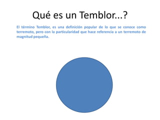 Qué es un Temblor...?
El término Temblor, es una definición popular de lo que se conoce como
terremoto, pero con la particularidad que hace referencia a un terremoto de
magnitud pequeña.

 