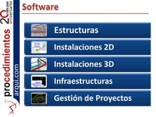 arqui.com
Estructuras
Instalaciones 2D
Instalaciones 3D
Infraestructuras
Gestión de Proyectos
 