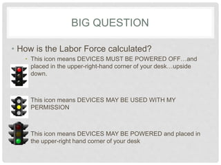 BIG QUESTION
• How is the Labor Force calculated?
• This icon means DEVICES MUST BE POWERED OFF…and
placed in the upper-right-hand corner of your desk…upside
down.
• This icon means DEVICES MAY BE USED WITH MY
PERMISSION
• This icon means DEVICES MAY BE POWERED and placed in
the upper-right hand corner of your desk
 