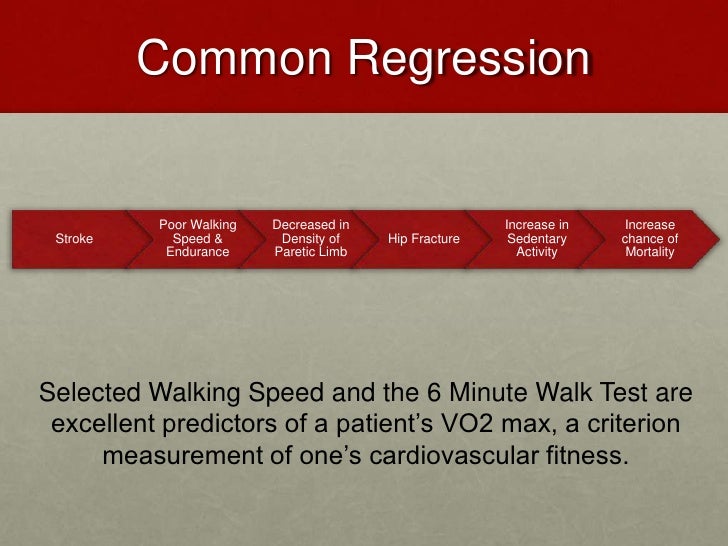 minute disease heart test 6 walk training Gait Optimize Walking in to Strategies Ability minute disease heart test 6 walk training Gait Optimize Walking in to Strategies Ability