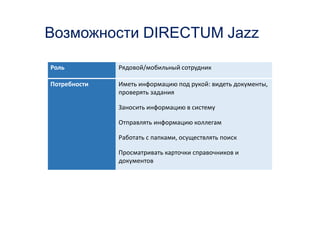 Возможности DIRECTUM Jazz
Роль Рядовой/мобильный сотрудник
Потребности Иметь информацию под рукой: видеть документы,
проверять задания
Заносить информацию в систему
Отправлять информацию коллегам
Работать с папками, осуществлять поиск
Просматривать карточки справочников и
документов
 