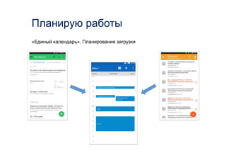 Планирую работы
«Единый календарь». Планирование загрузки
 