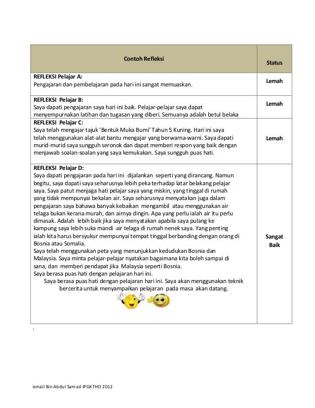 Practicum hand book for dummies untuk panduan pelajar prakt