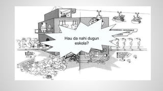 Hau da nahi dugun 
eskola? 
 