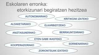 Eskolaren erronka: 
etorkizunari begiratzen hezitzea 
AUTONOMIARAKO 
ALDAKETARAKO 
KRITIKOAK IZATEKO 
BERRIKUNTZARAKO 
SORMENARAKO 
ANIZTASUNERAKO 
KOOPERAZIORAKO 
ELKARBIZITZEKO 
ETEN GABE IKASTEKO 
ZORIONTSUAK IZATEKO 
 